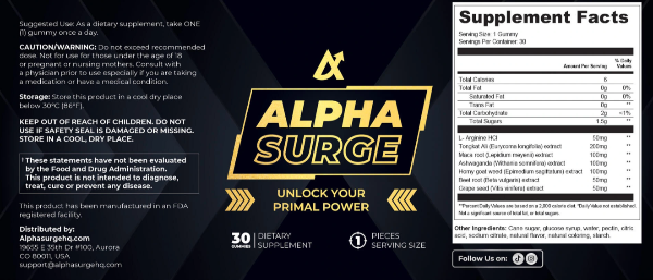 Alpha-Surge Supplements Facts