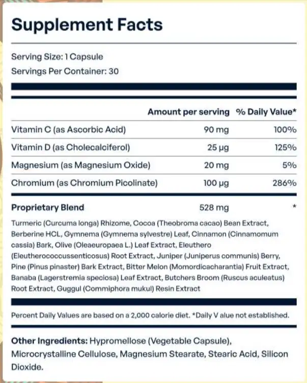 AppaNail Supplement Facts