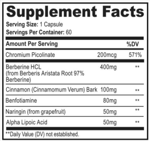 CarboFix Supplement Facts