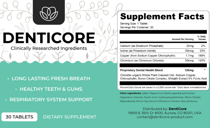 DentiCore Supplement Facts