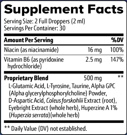 Eye Fortin Supplement Facts