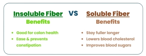 NativePath Native Fiber Benefits