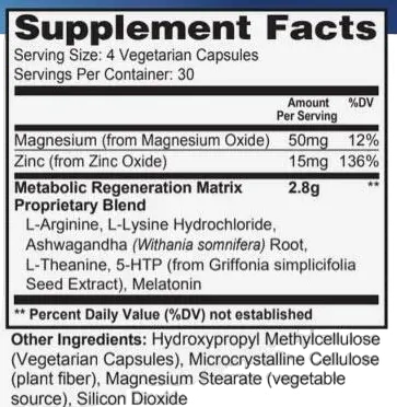 Resurge Supplement Facts
