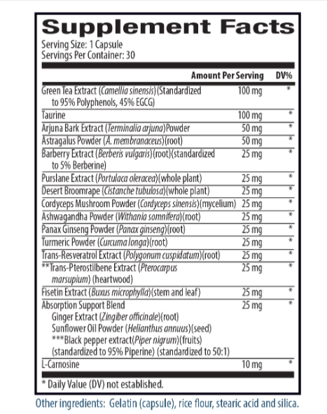 longevity activator supplement facts